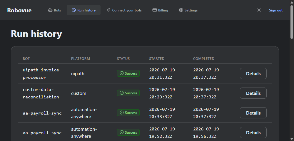 Robovue run history table showing a mix of successful and failed bot runs with timestamps and status badges